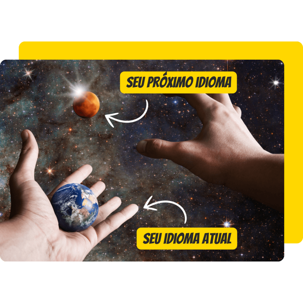 Um par de mãos está no espaço, a mão esquerda segura o planeta Terra e a mão direita está se direcionando para pegar um planeta na cor vermelha. Está escrito “Seu idioma atual” com uma seta apontando para o planeta Terra e também “Seu próximo idioma” com uma seta apontando para o planeta vermelho.